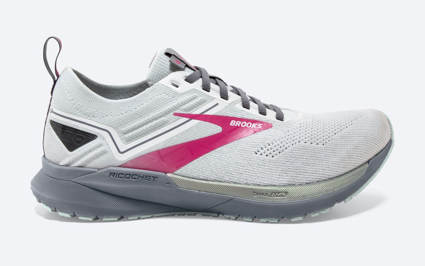Energy Ricochet Women's Footwear – Sports Center